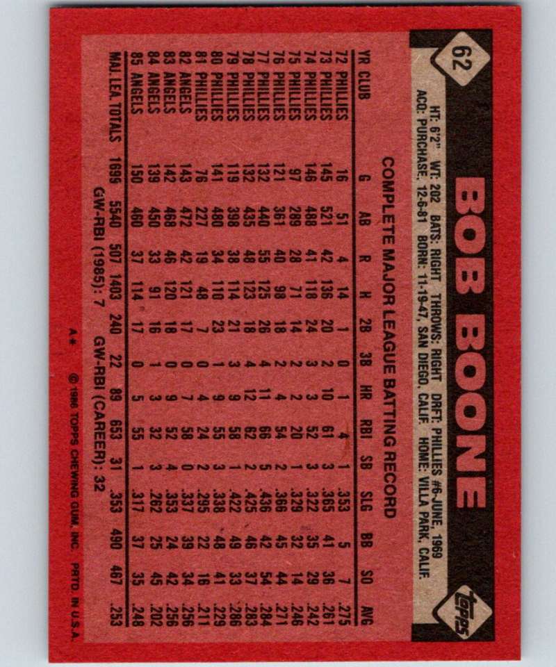 1986 Topps #62 Bob Boone Angels MLB Baseball Image 2