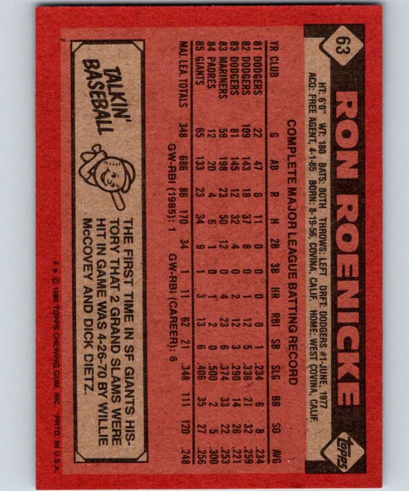 1986 Topps #63 Ron Roenicke Giants MLB Baseball Image 2