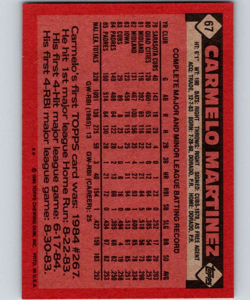 1986 Topps #67 Carmelo Martinez Padres MLB Baseball Image 2