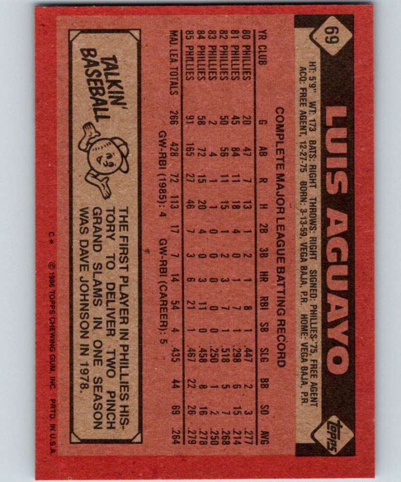 1986 Topps #69 Luis Aguayo Phillies MLB Baseball Image 2