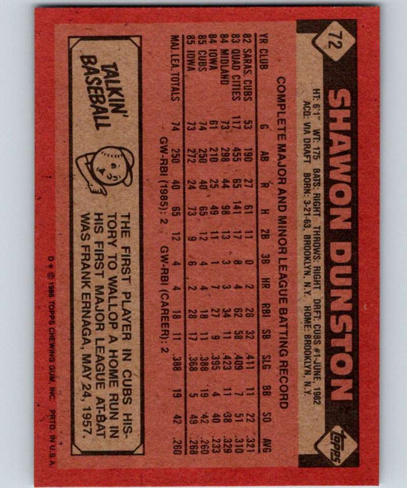 1986 Topps #72 Shawon Dunston Cubs MLB Baseball Image 2
