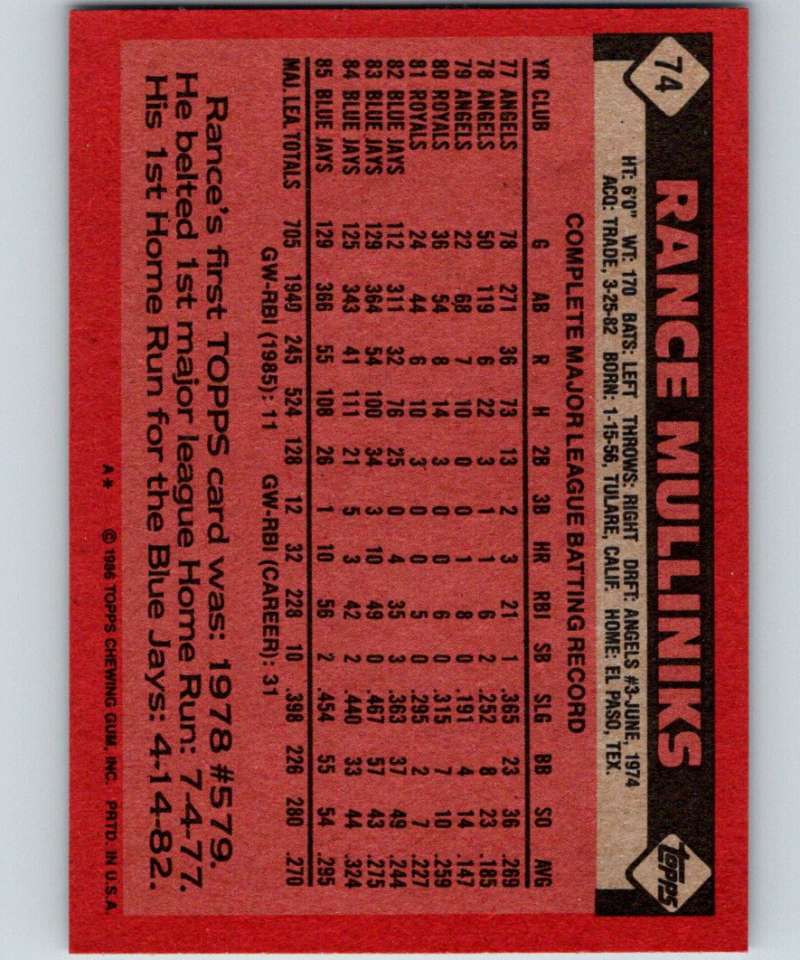 1986 Topps #74 Rance Mulliniks Blue Jays MLB Baseball
