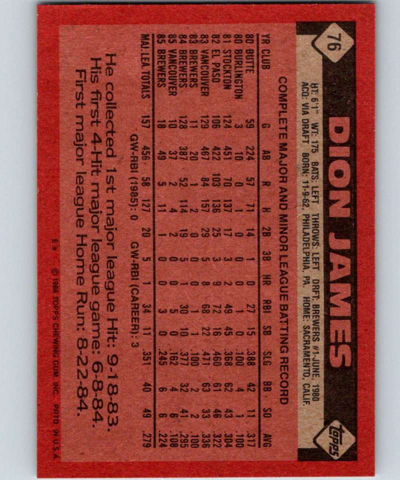 1986 Topps #76 Dion James Brewers MLB Baseball Image 2