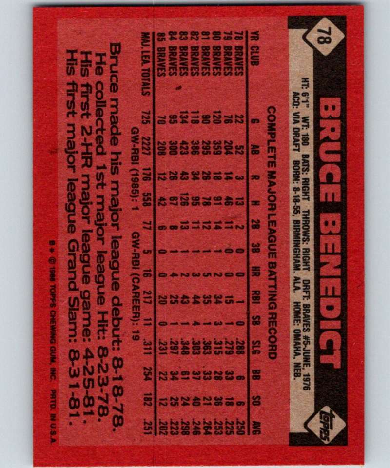 1986 Topps #78 Bruce Benedict Braves MLB Baseball Image 2