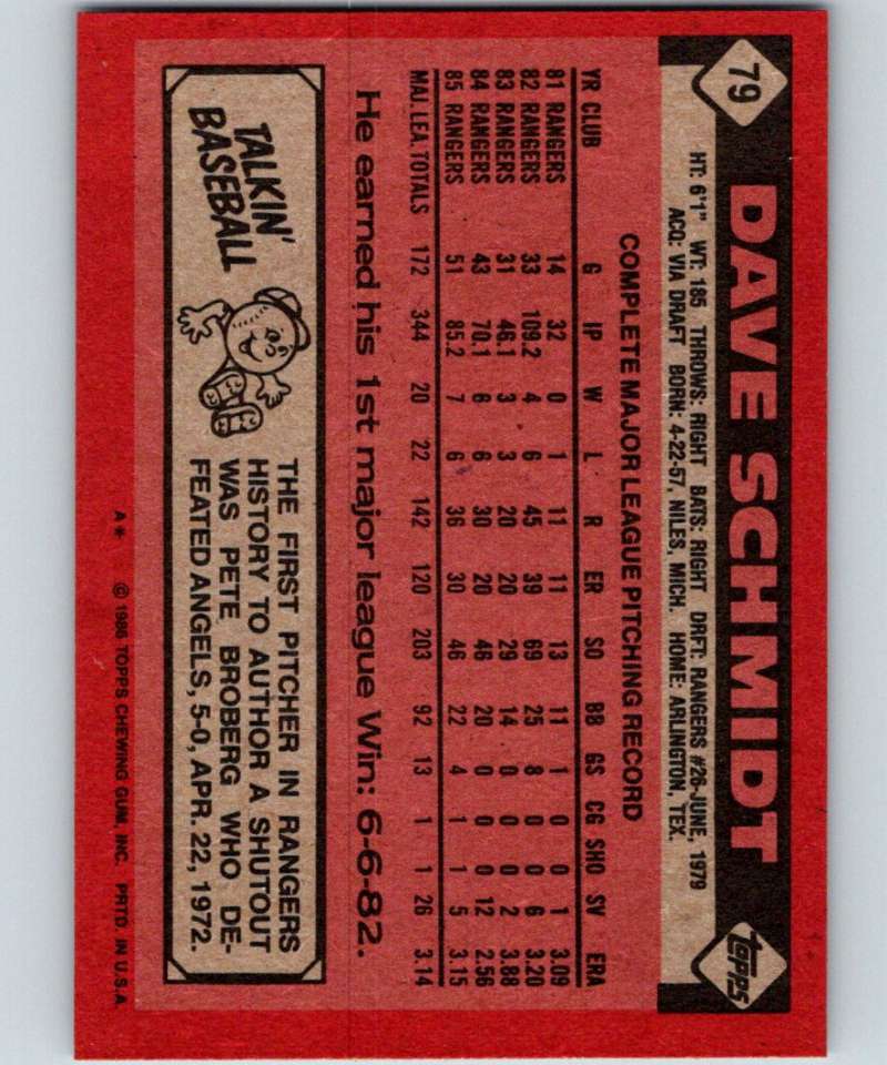 1986 Topps #79 Dave Schmidt Rangers MLB Baseball Image 2