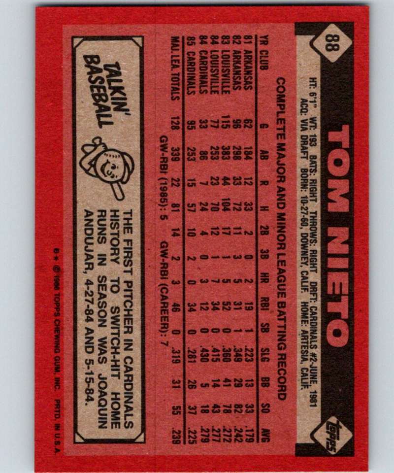 1986 Topps #87 Candy Maldonado Dodgers MLB Baseball Image 2