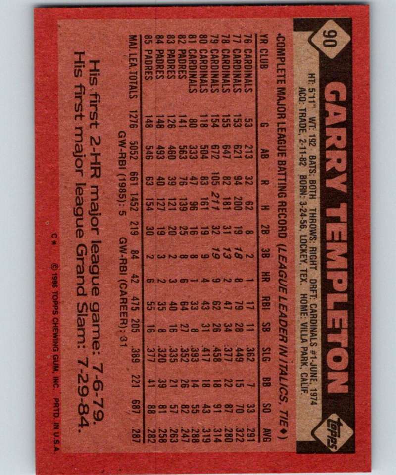 1986 Topps #90 Garry Templeton Padres MLB Baseball Image 2