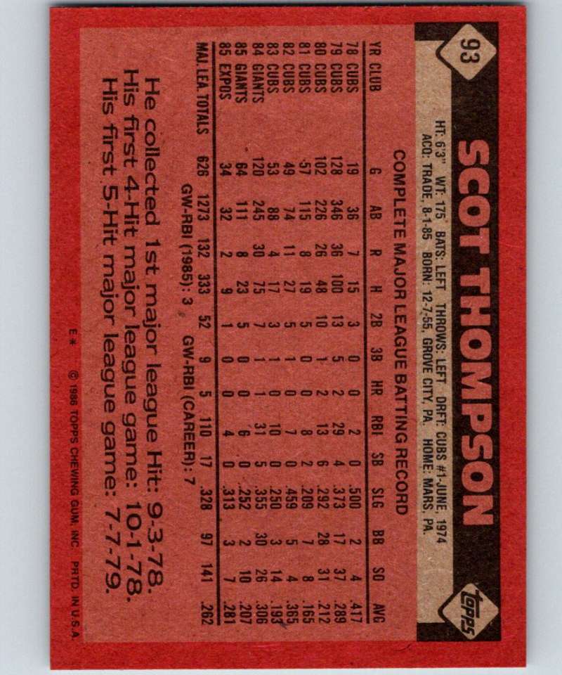1986 Topps #93 Scot Thompson Expos MLB Baseball Image 2