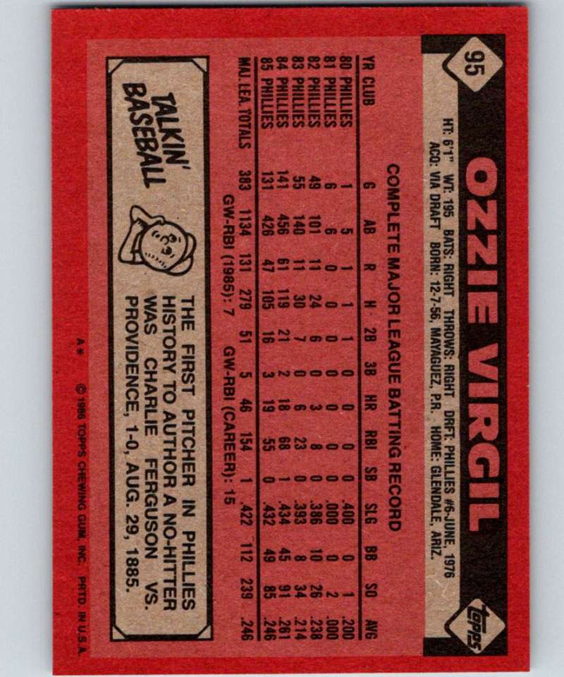 1986 Topps #95 Ozzie Virgil Phillies MLB Baseball Image 2