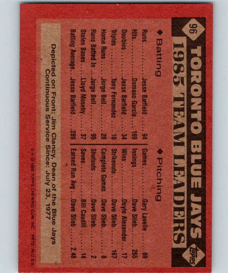 1986 Topps #96 Jim Clancy Blue Jays Blue Jays Leaders MLB Baseball Image 2