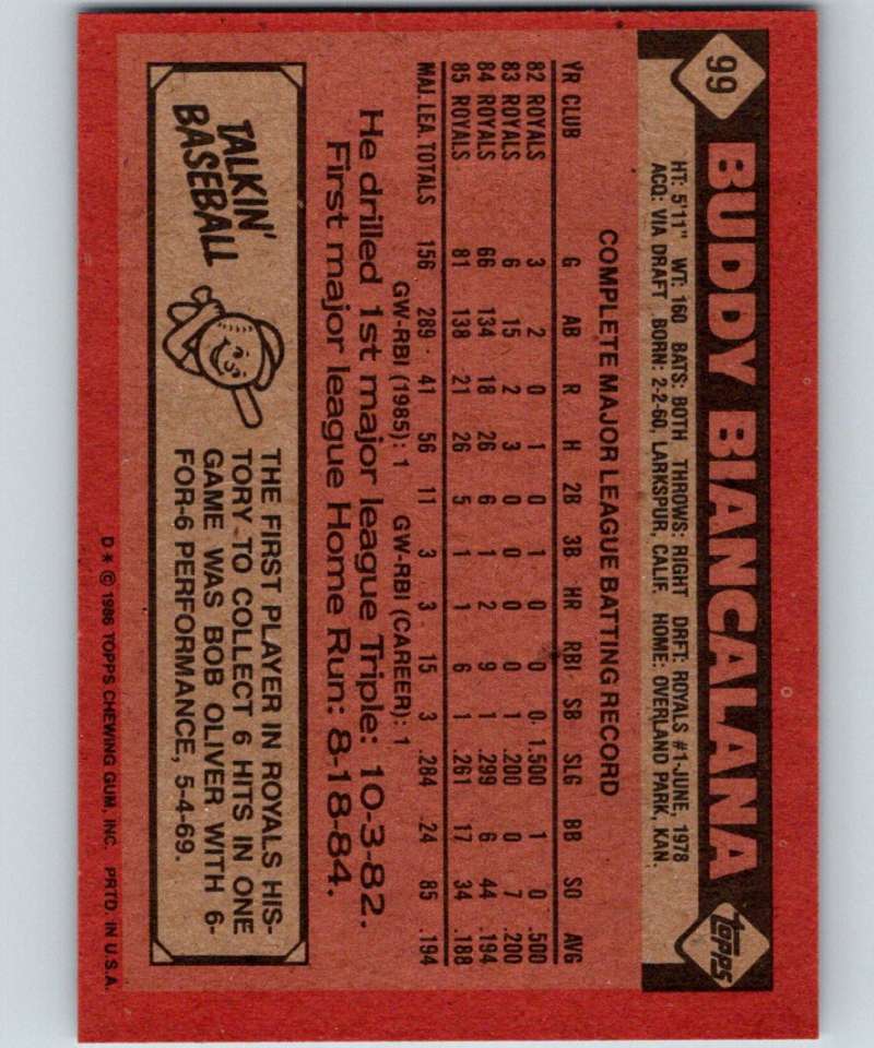 1986 Topps #99 Buddy Biancalana Royals MLB Baseball