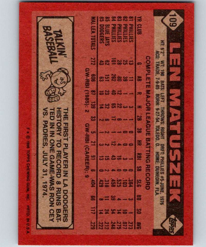 1986 Topps #109 Len Matuszek Dodgers MLB Baseball Image 2