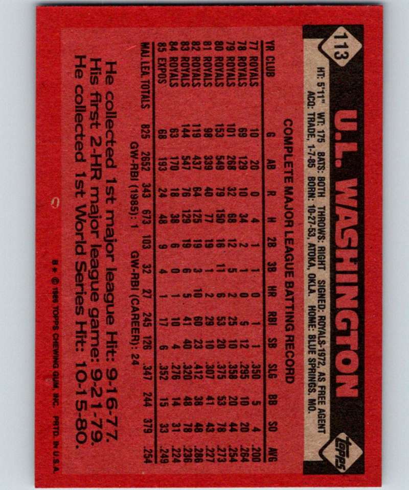 1986 Topps #113 U.L. Washington Expos MLB Baseball Image 2