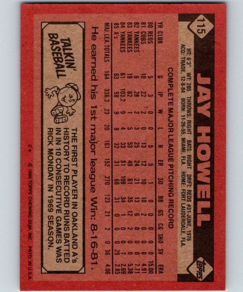 1986 Topps #115 Jay Howell Athletics MLB Baseball Image 2