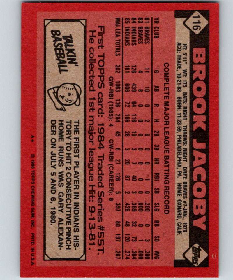 1986 Topps #116 Brook Jacoby Indians MLB Baseball Image 2