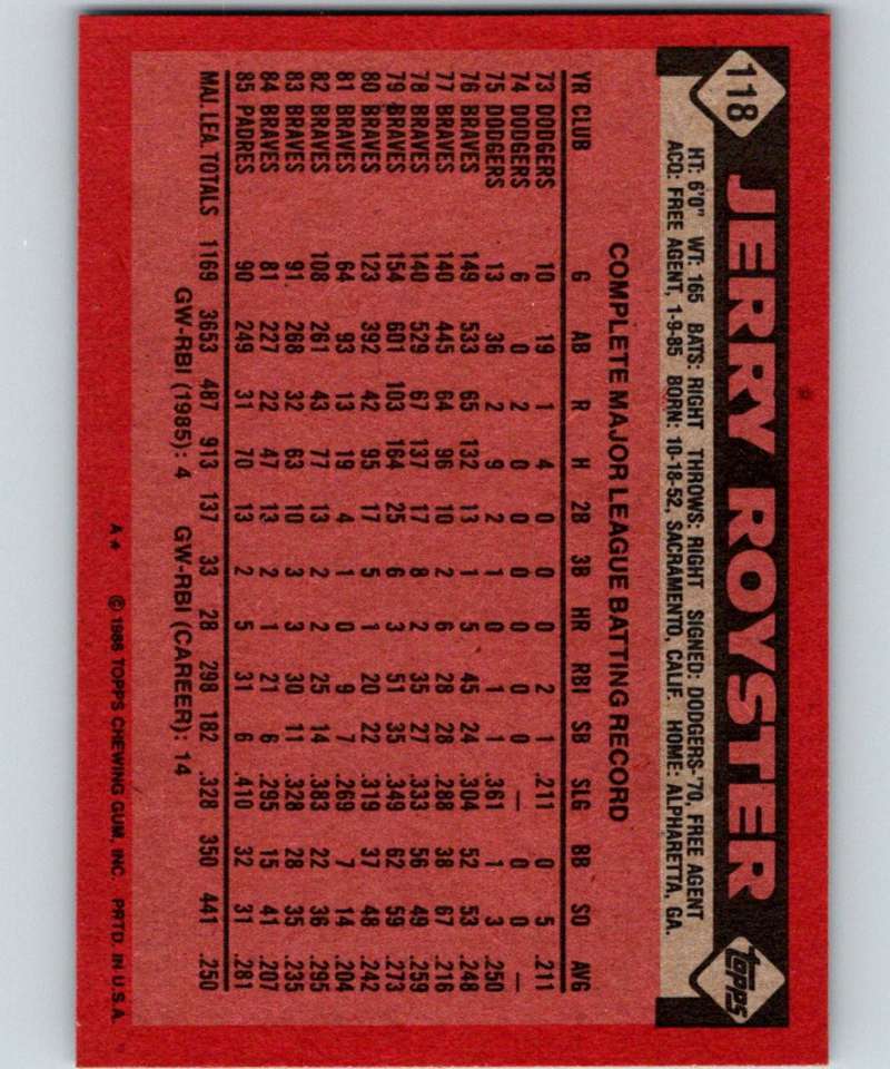 1986 Topps #118 Jerry Royster Padres MLB Baseball Image 2