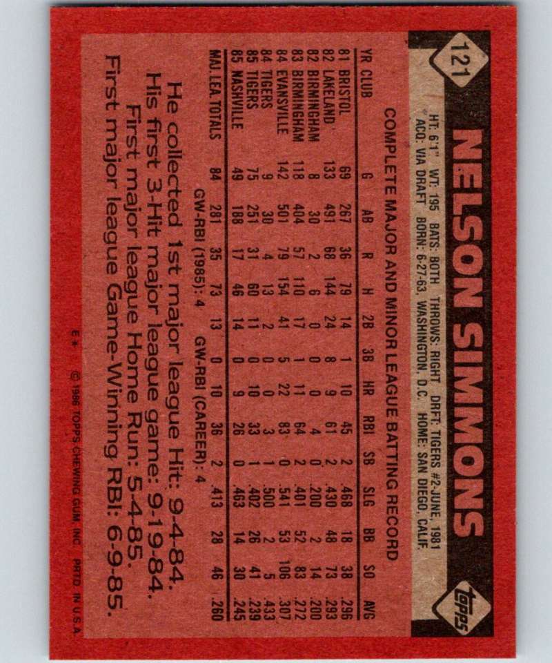 1986 Topps #121 Nelson Simmons Tigers MLB Baseball Image 2