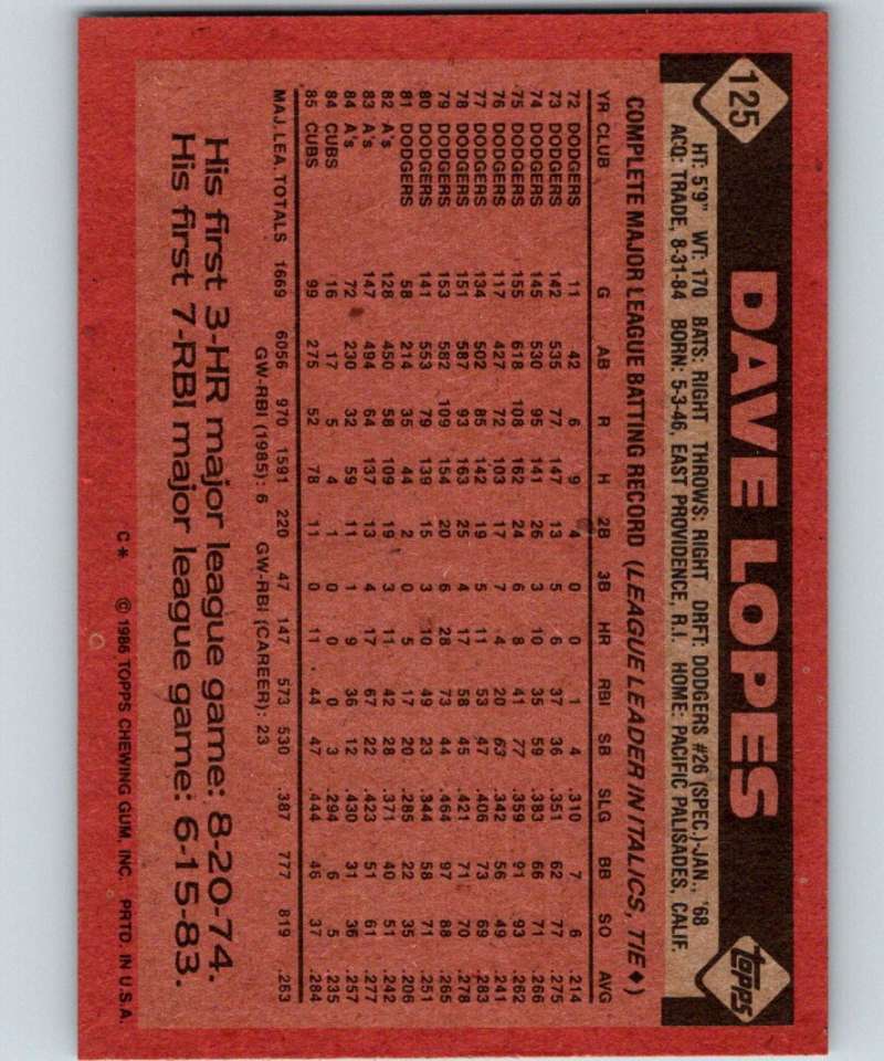 1986 Topps #125 Davey Lopes Cubs MLB Baseball Image 2