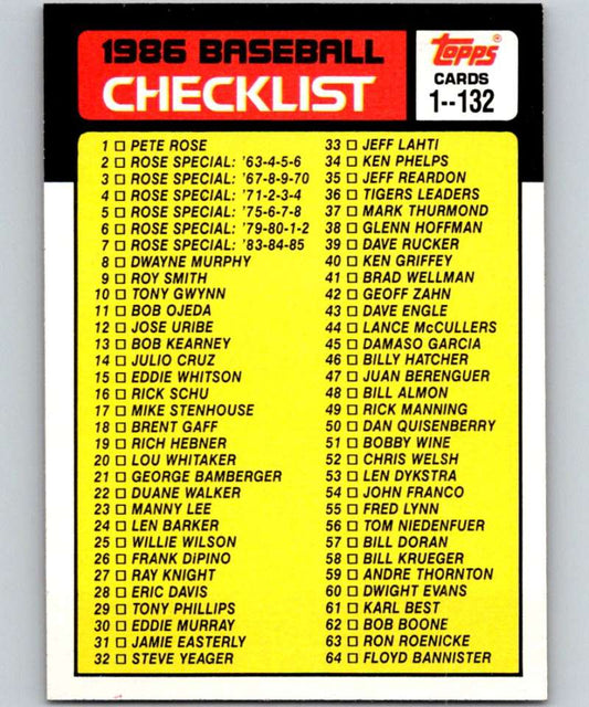 1986 Topps #131 Checklist 1-132 MLB Baseball