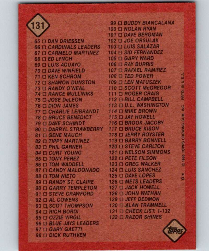 1986 Topps #131 Checklist 1-132 MLB Baseball