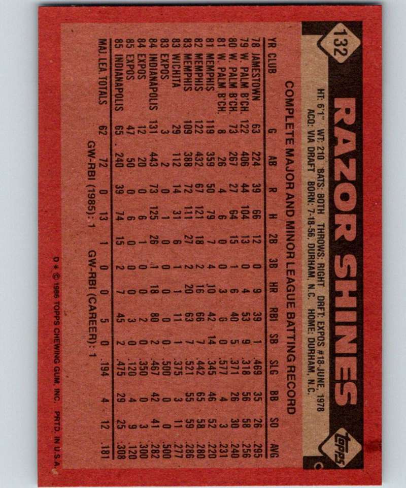 1986 Topps #132 Razor Shines Expos MLB Baseball
