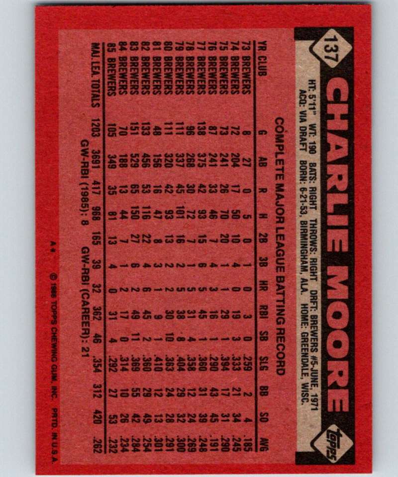 1986 Topps #137 Charlie Moore Brewers MLB Baseball Image 2