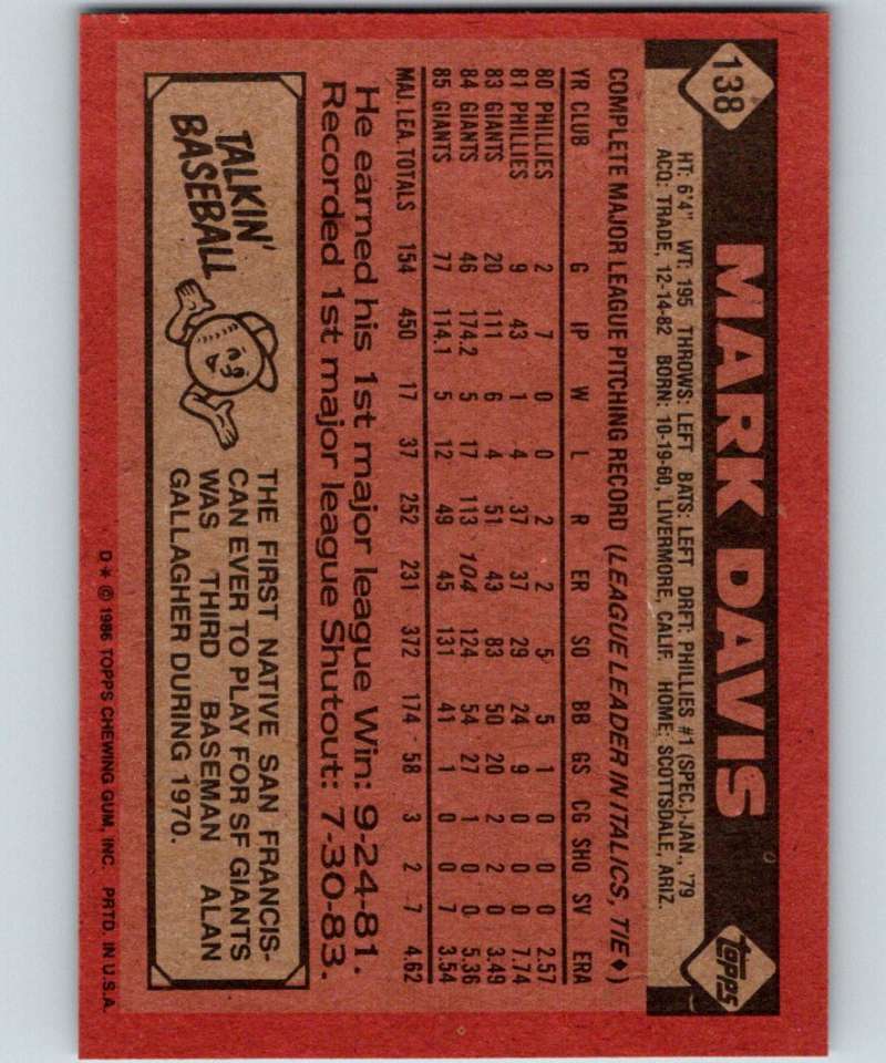 1986 Topps #138 Mark Davis Giants MLB Baseball Image 2