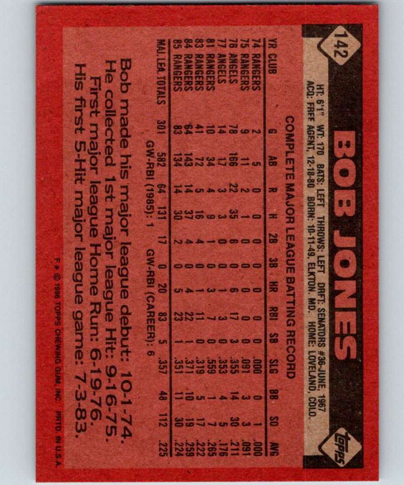 1986 Topps #142 Bob Jones Rangers MLB Baseball Image 2