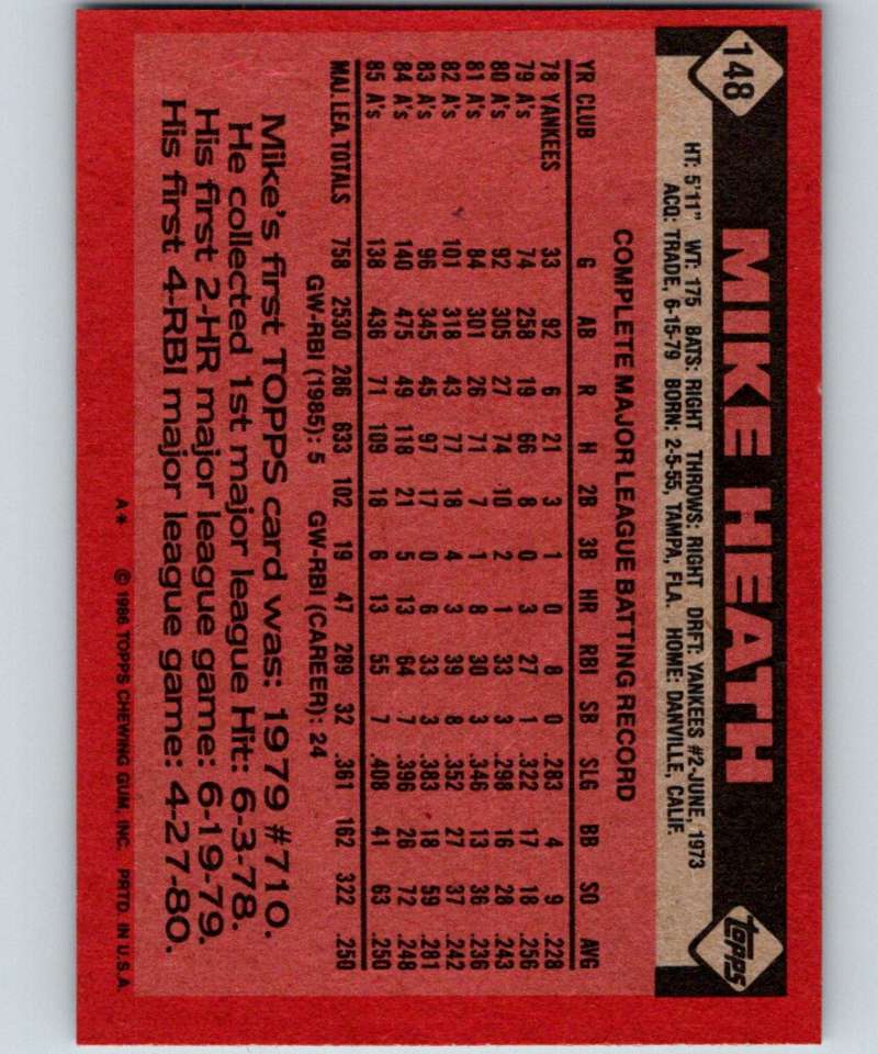 1986 Topps #148 Mike Heath Athletics MLB Baseball Image 2
