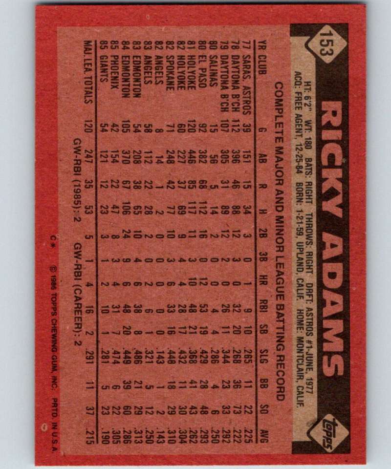 1986 Topps #153 Ricky Adams Giants MLB Baseball Image 2