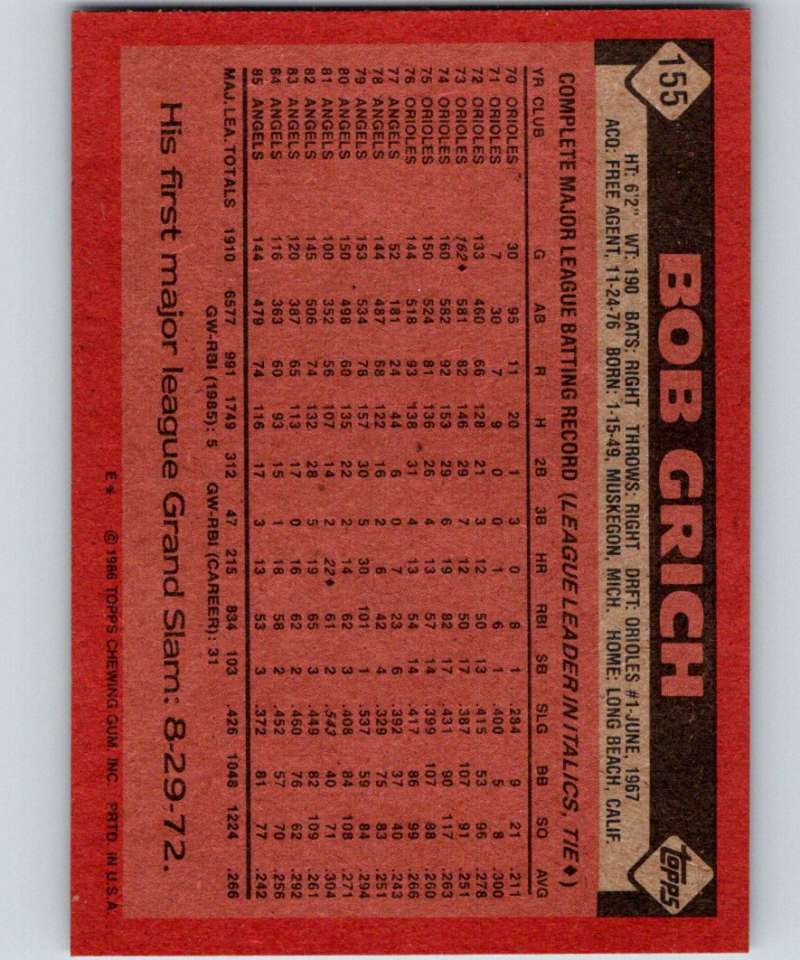 1986 Topps #155 Bobby Grich Angels MLB Baseball Image 2