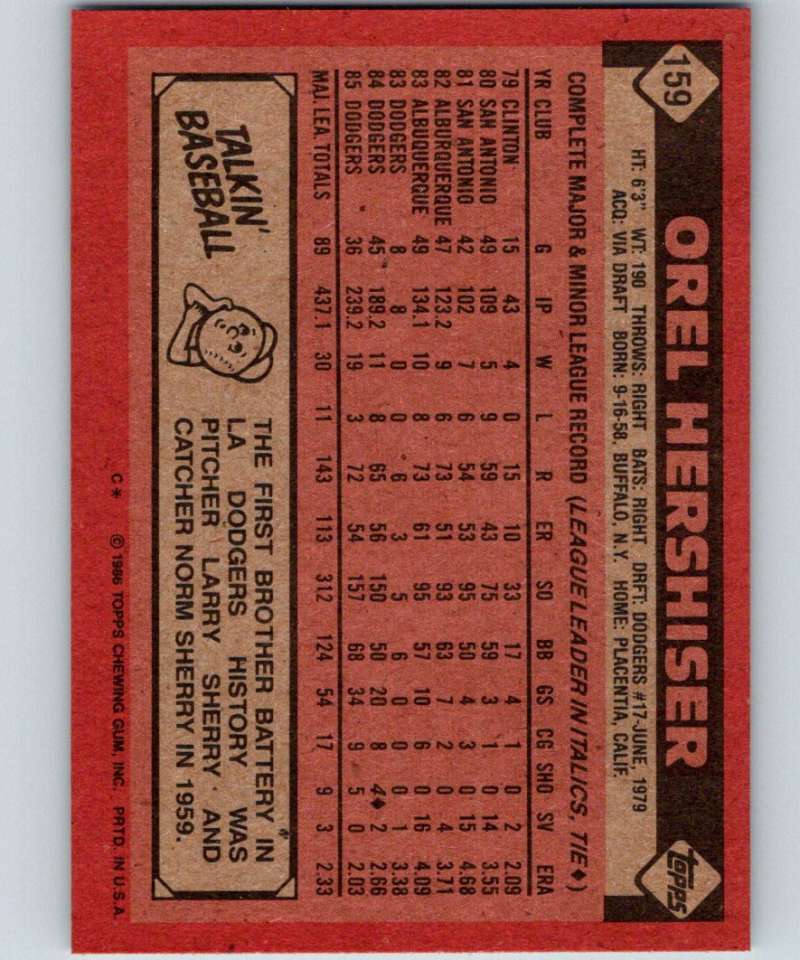 1986 Topps #159 Orel Hershiser Dodgers UER MLB Baseball Image 2