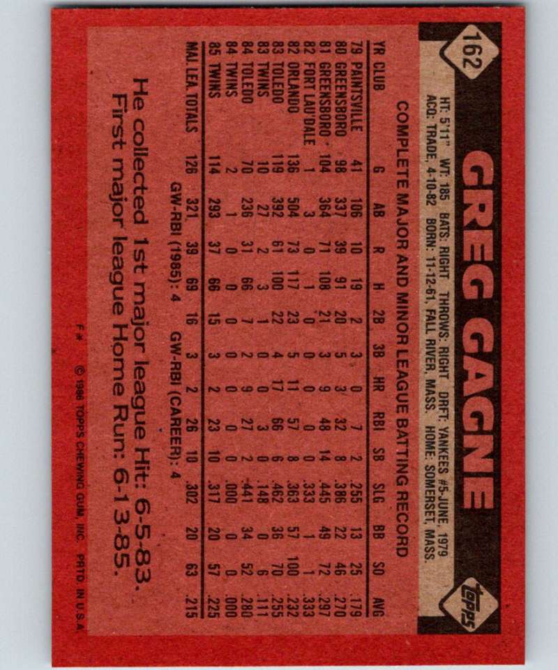 1986 Topps #162 Greg Gagne Twins MLB Baseball Image 2