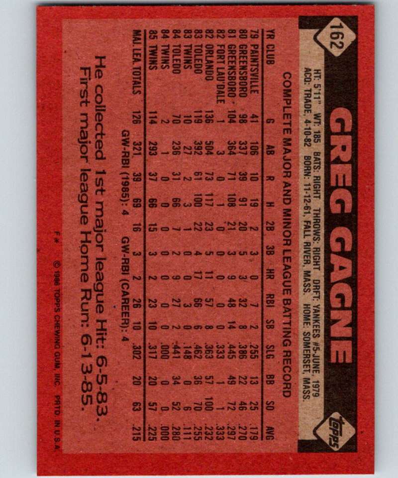 1986 Topps #162 Greg Gagne Twins MLB Baseball Image 2