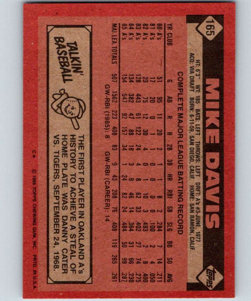 1986 Topps #165 Mike Davis Athletics MLB Baseball Image 2