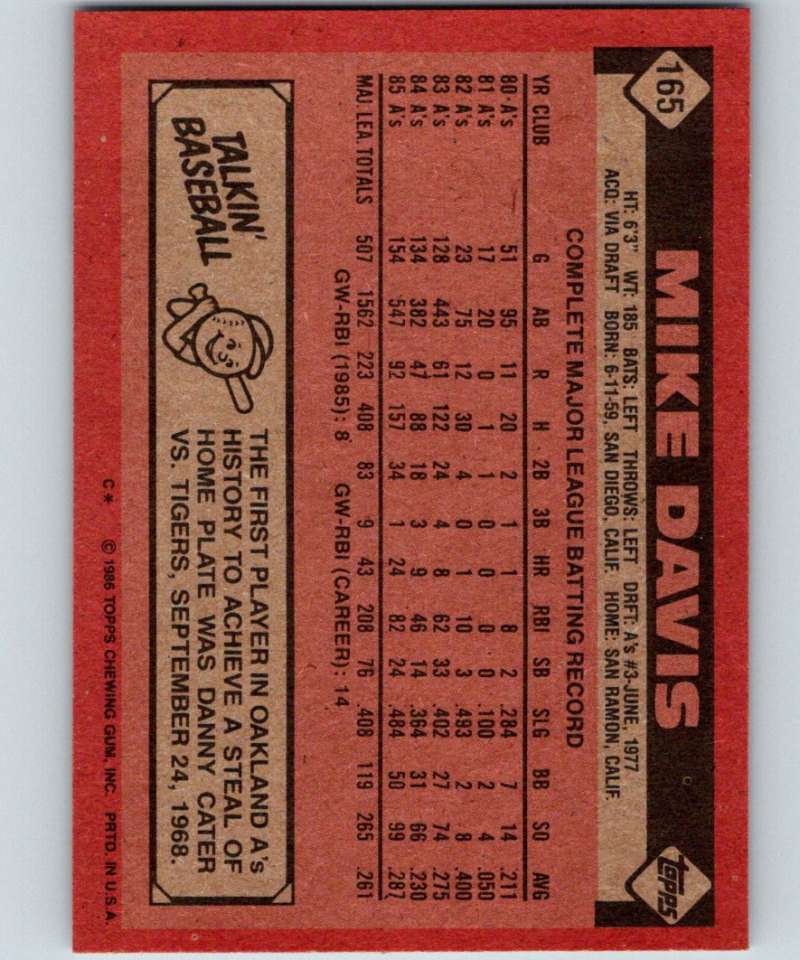 1986 Topps #165 Mike Davis Athletics MLB Baseball Image 2