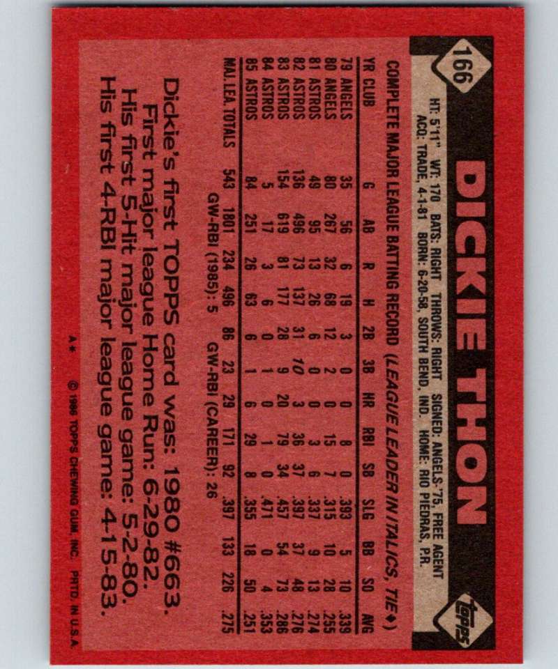1986 Topps #166 Dickie Thon Astros MLB Baseball Image 2