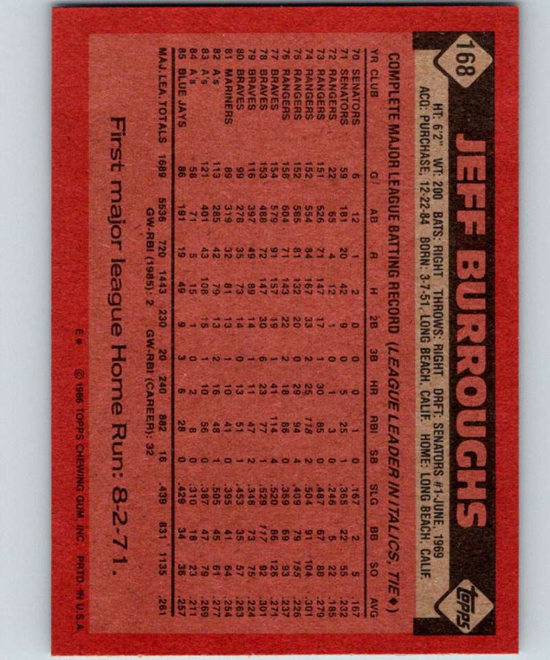 1986 Topps #168 Jeff Burroughs Blue Jays MLB Baseball Image 2