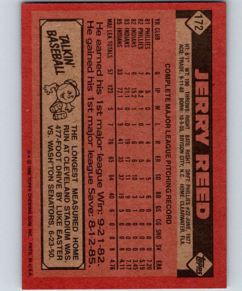 1986 Topps #172 Jerry Reed Indians MLB Baseball Image 2