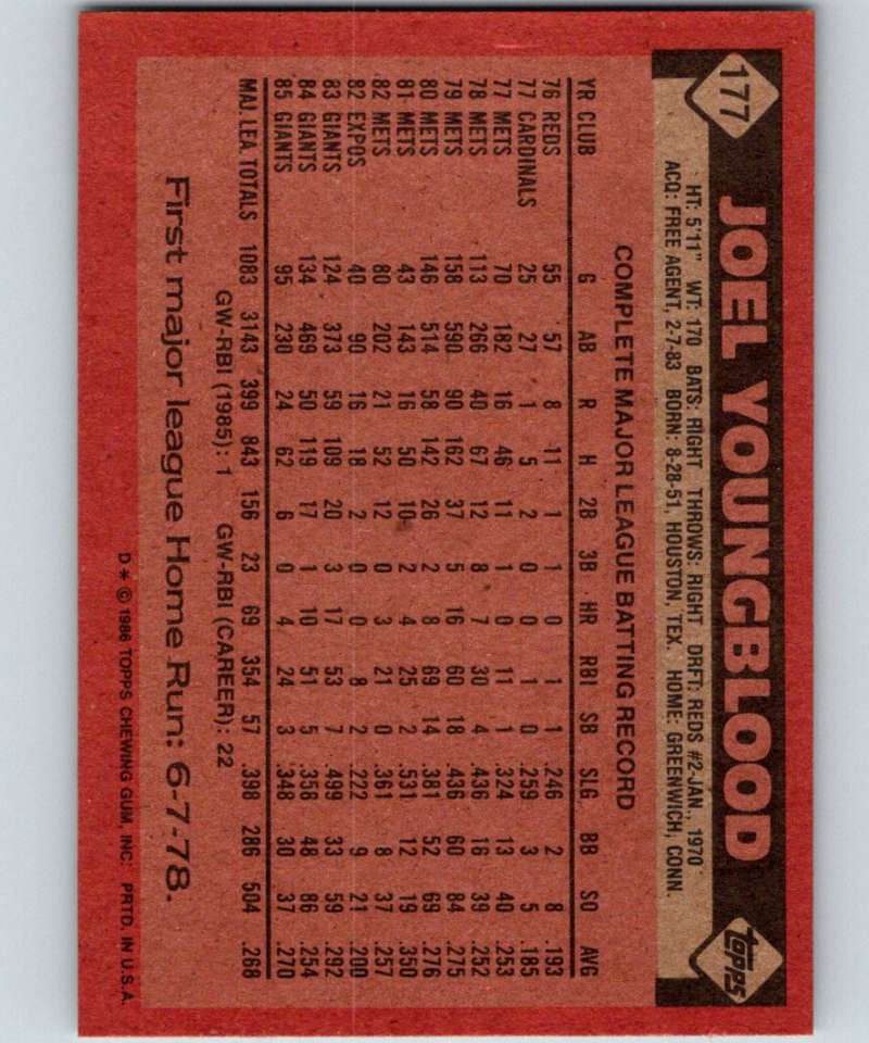 1986 Topps #177 Joel Youngblood Giants MLB Baseball Image 2