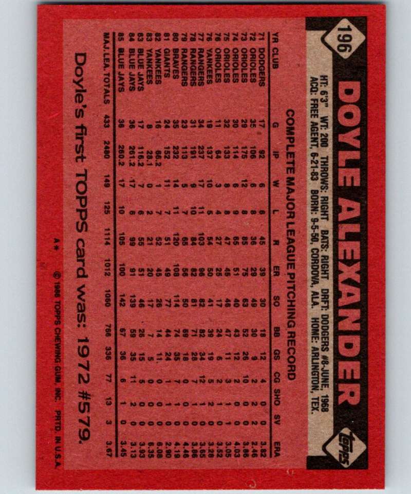 1986 Topps #196 Doyle Alexander Blue Jays UER MLB Baseball
