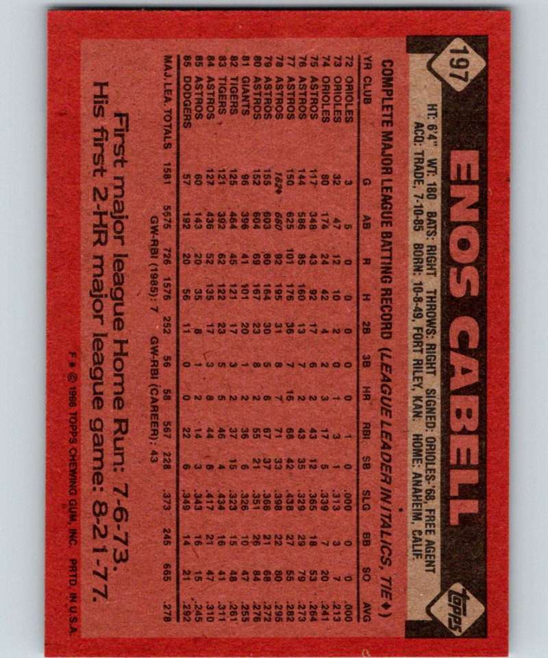 1986 Topps #197 Enos Cabell Dodgers MLB Baseball Image 2
