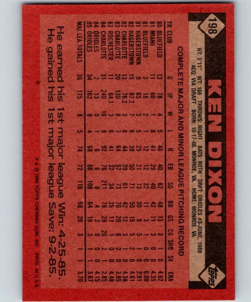 1986 Topps #198 Ken Dixon Orioles MLB Baseball Image 2