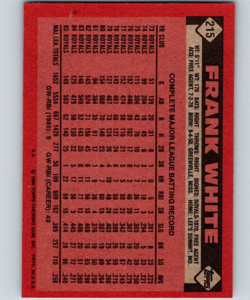 1986 Topps #215 Frank White Royals MLB Baseball