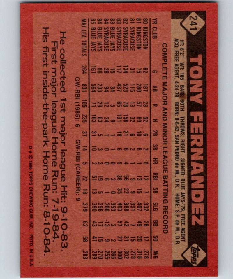 1986 Topps #241 Tony Fernandez Blue Jays MLB Baseball Image 2