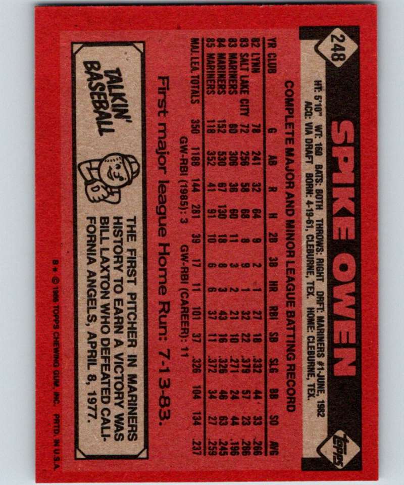 1986 Topps #248 Spike Owen Mariners MLB Baseball Image 2