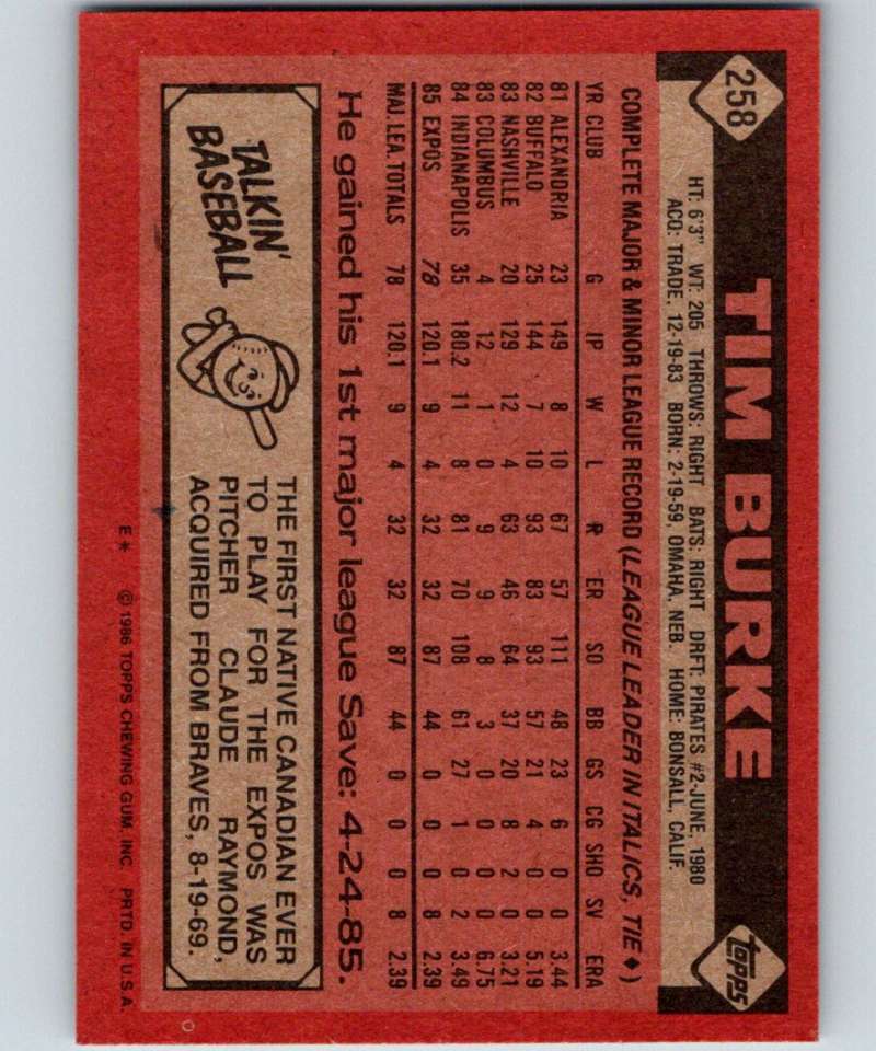 1986 Topps #258 Tim Burke RC Rookie Expos MLB Baseball
