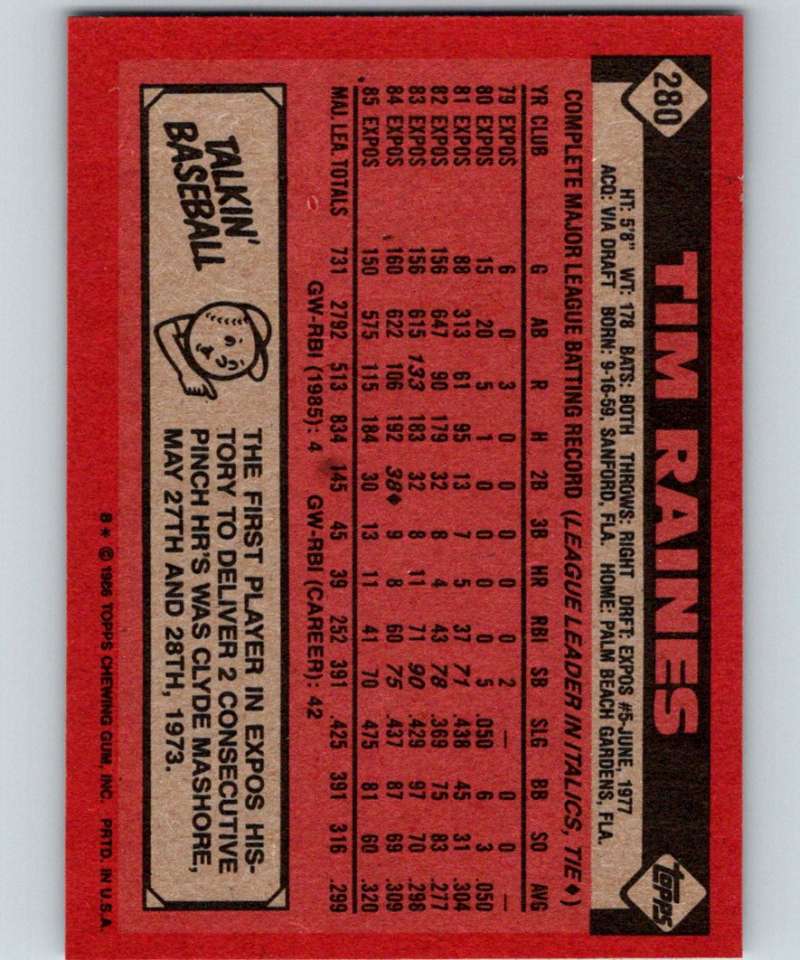 1986 Topps #280 Tim Raines Expos MLB Baseball
