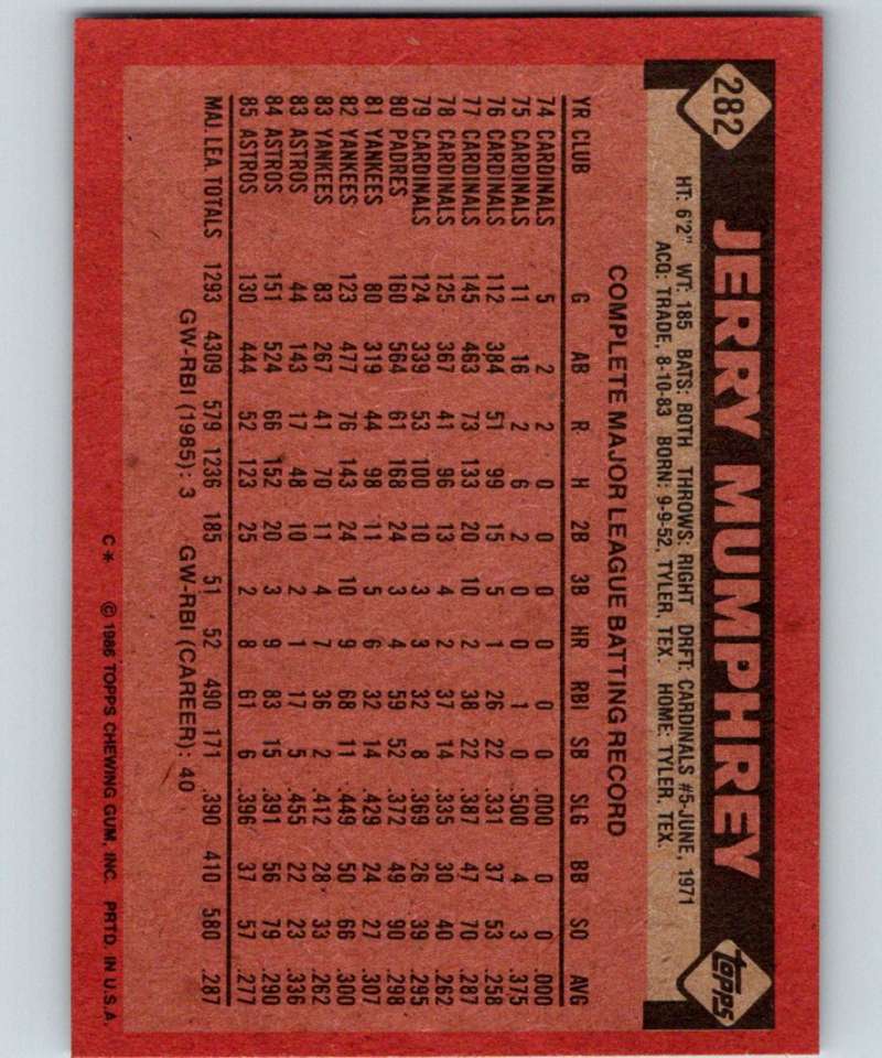 1986 Topps #282 Jerry Mumphrey Astros MLB Baseball