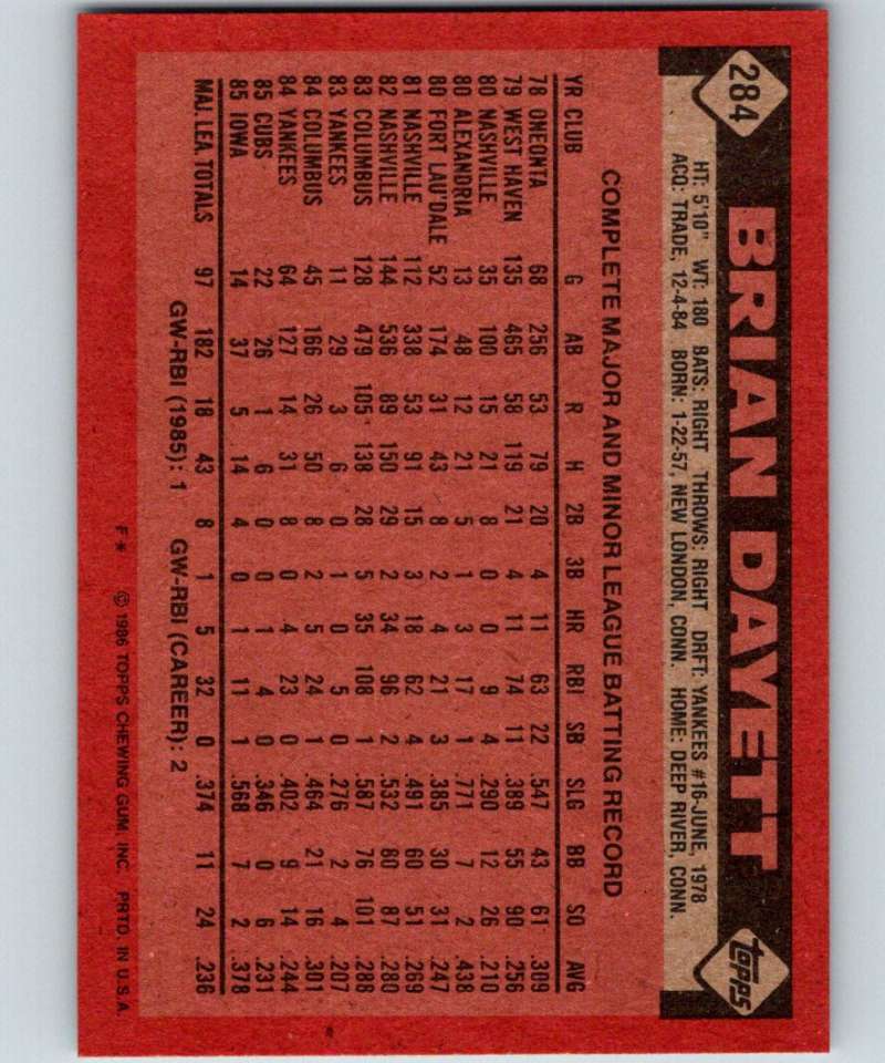 1986 Topps #284 Brian Dayett Cubs MLB Baseball Image 2